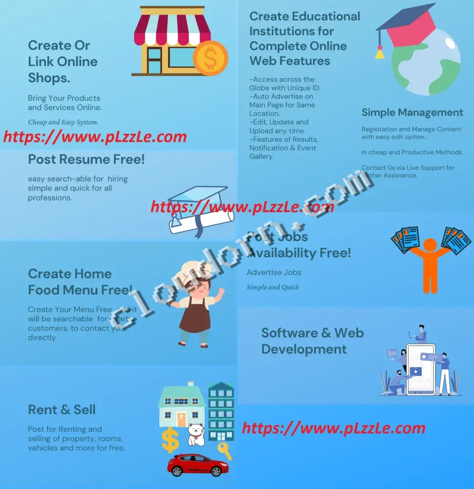 Services image test